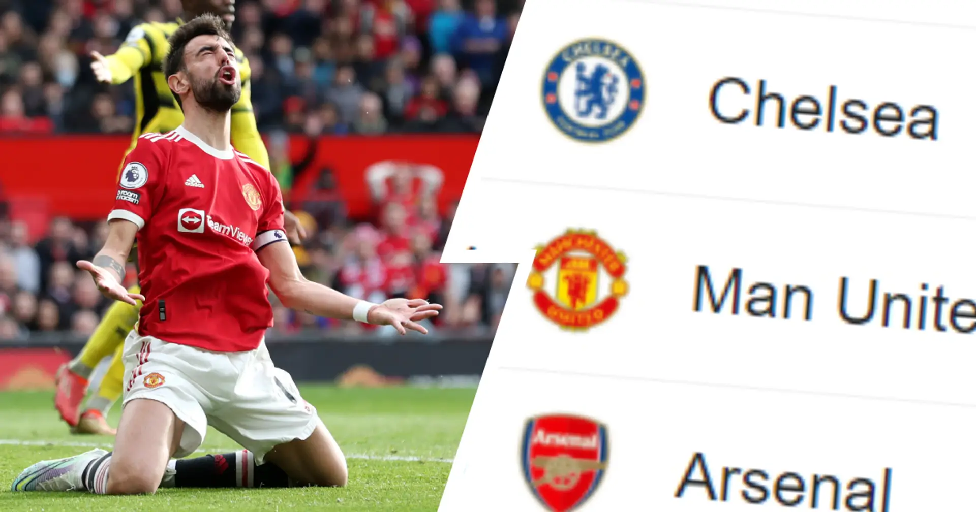 What Premier League standings look like after Man United's draw with Watford