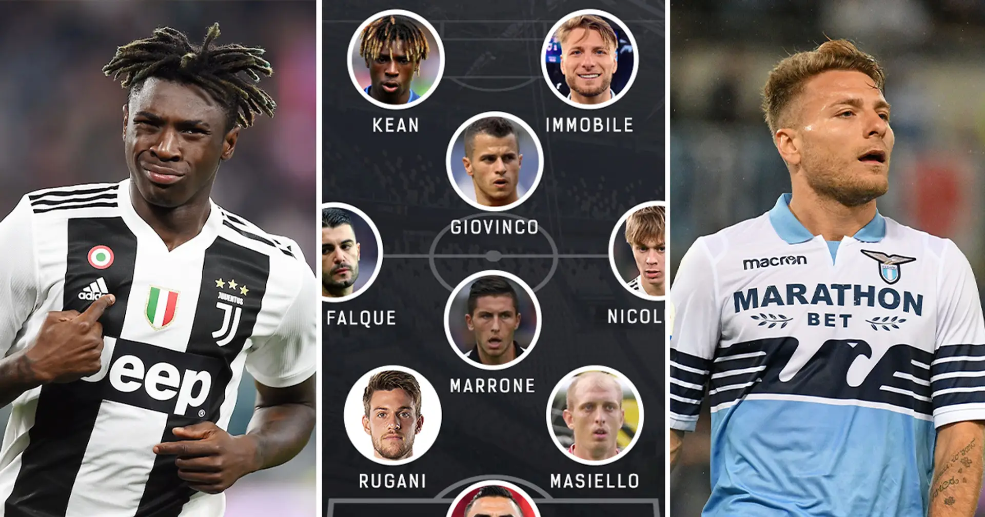La formazione della Juventus se si potessero schierare solo giocatori passati dal settore giovanile
