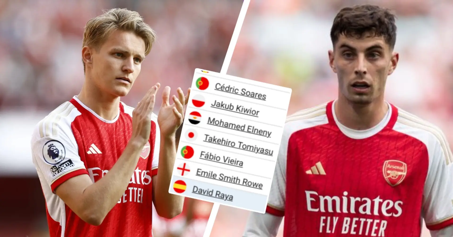 Havertz first, Odegaard not in top 10: Arsenal's wages for 2023-24 season in full