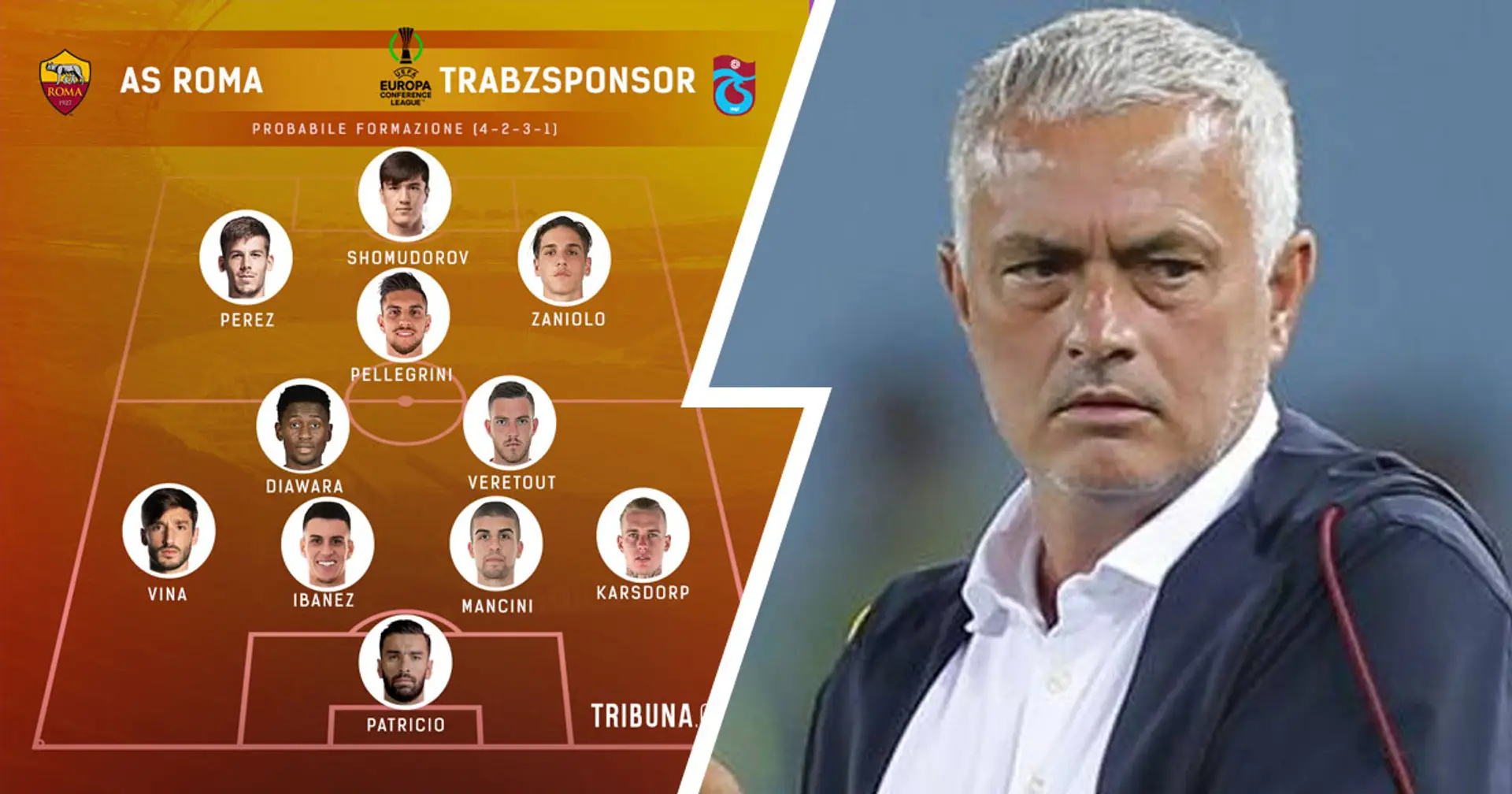 Roma vs Trabzonspor, probabili formazioni e ultime notizie: cambi in vista per Mourinho dal centrocampo in su