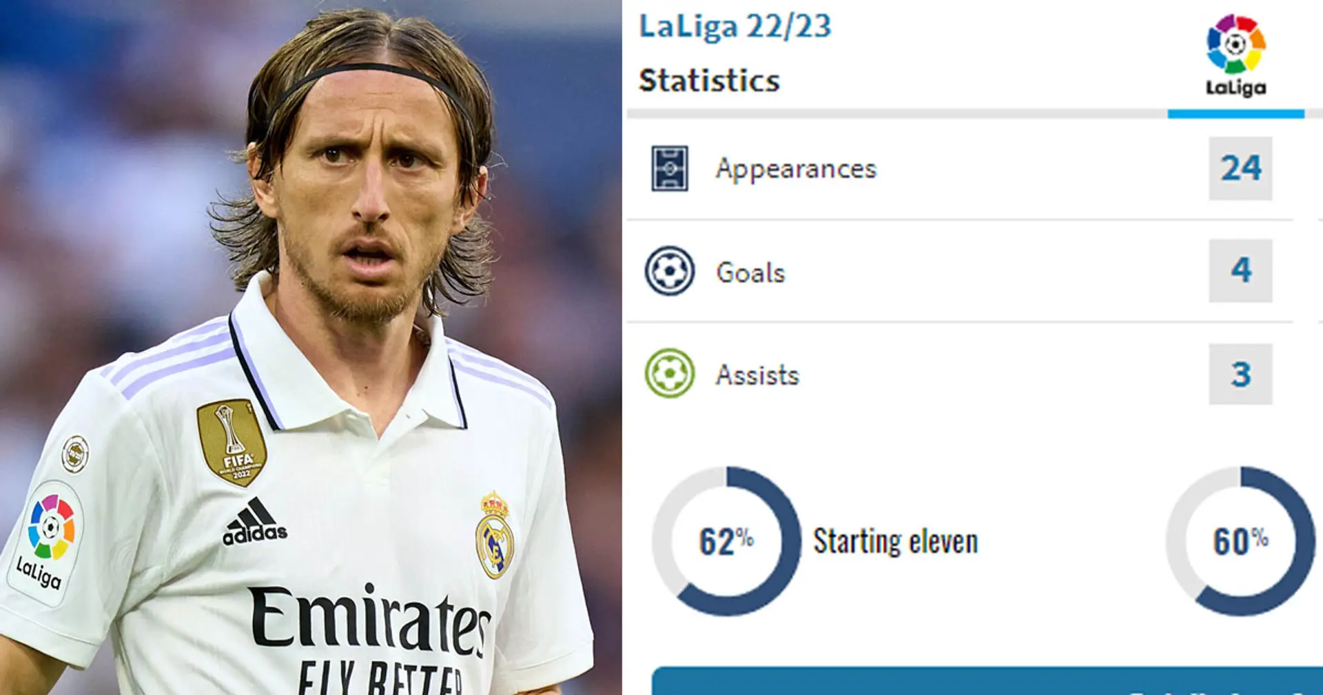 Modric ready to accept lesser role as he dreams of retiring at Real Madrid (reliability: 5 stars)