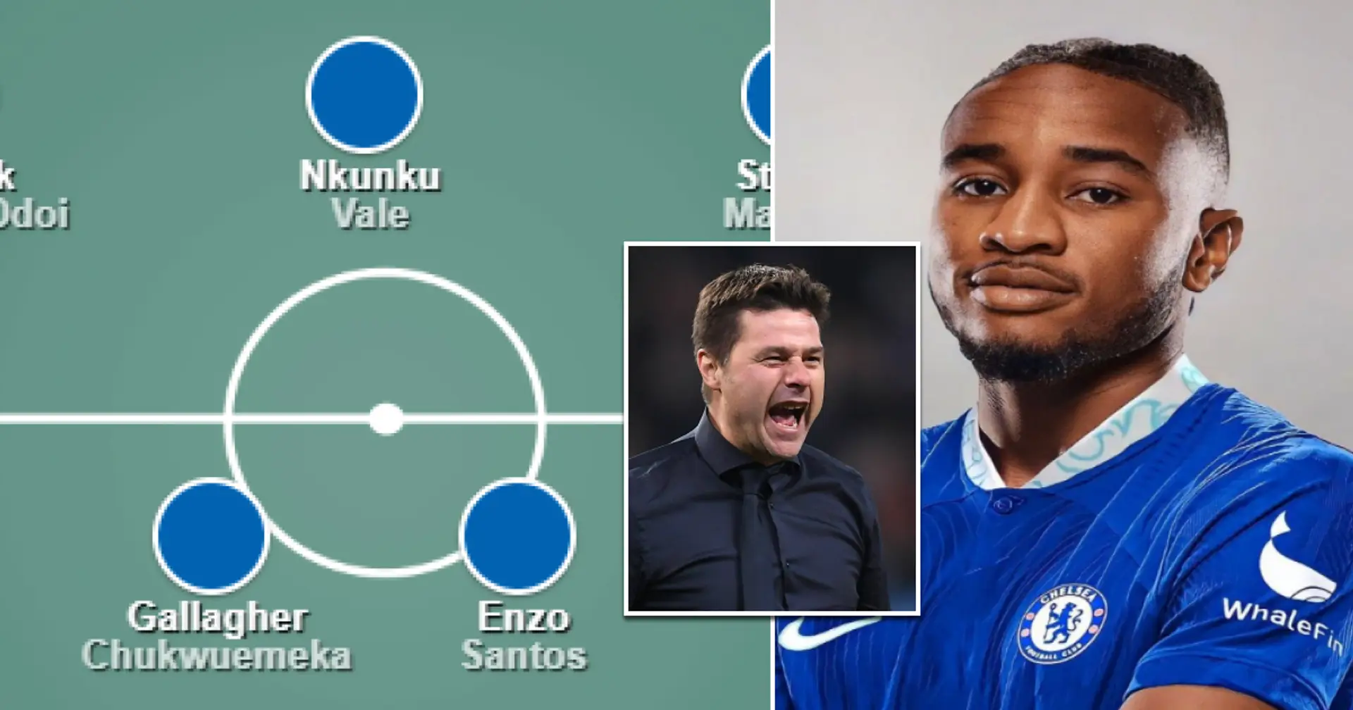 How Chelsea could line up next season with Nkunku & Jackson in Poch's trademark 4-2-3-1 shape: two options